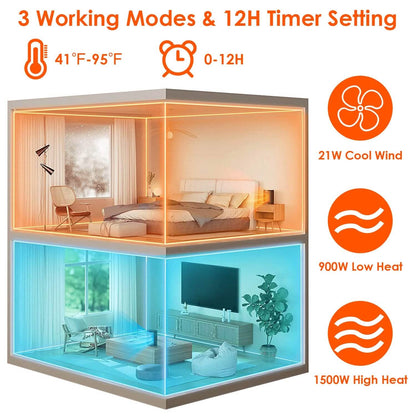 1500W Electric Space Heater Ceramic Heater Fan with 3 Modes Remote Control Digital Display - A-1 Thread Vault