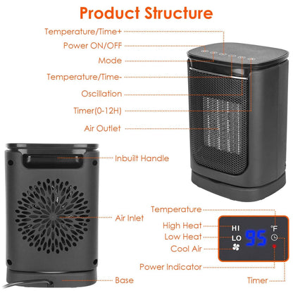 1500W Electric Space Heater Ceramic Heater Fan with 3 Modes Remote Control Digital Display - A-1 Thread Vault
