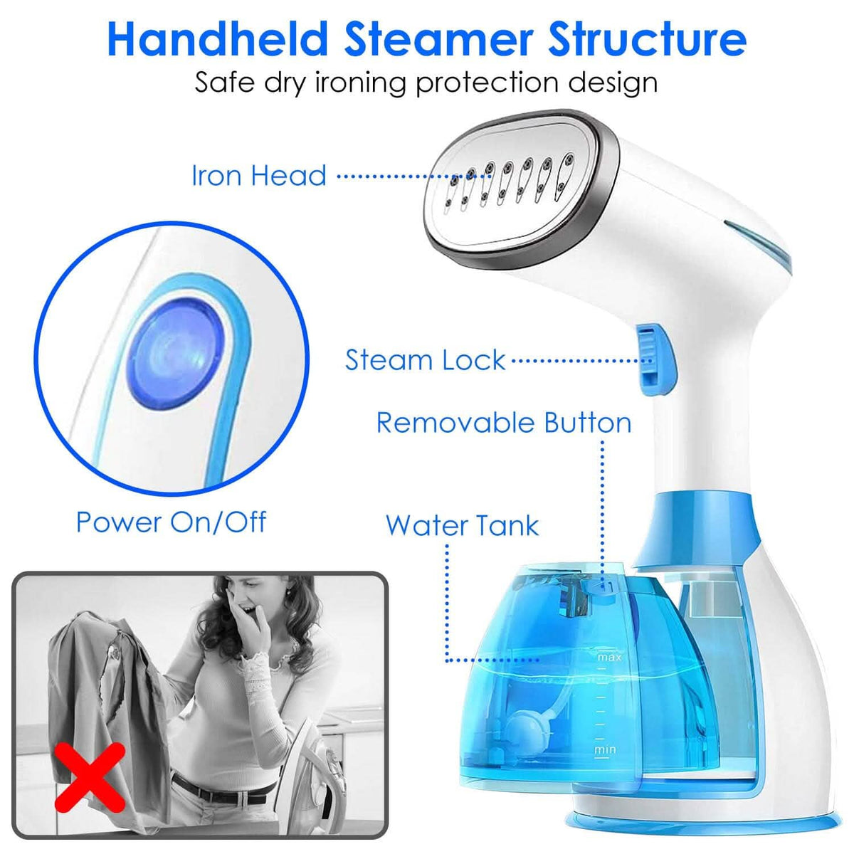 1500W Portable Handheld Clothes Steamer with 2 Brush - A-1 Thread Vault