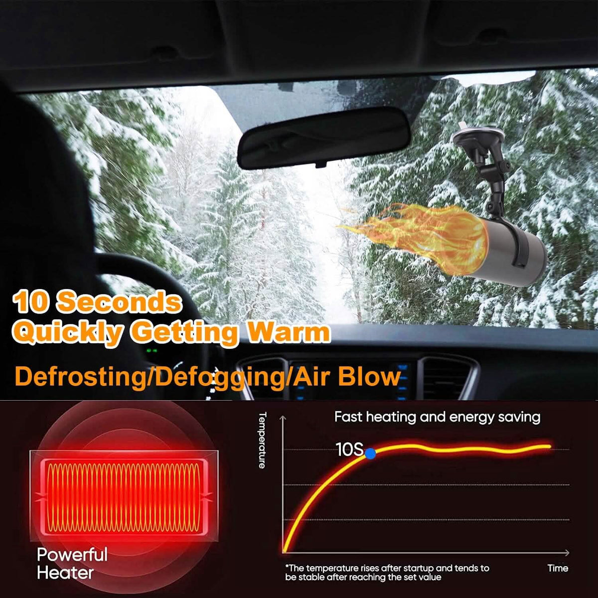 150W Portable Car Heater 2-in-1 Heating Cooling Fan Rotatable Demister Defroster - A-1 Thread Vault