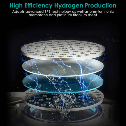 1.5L Large Capacity Portable Rechargeable Hydrogen Water Bottle 6 Min. Quick Electrolysis - A-1 Thread Vault