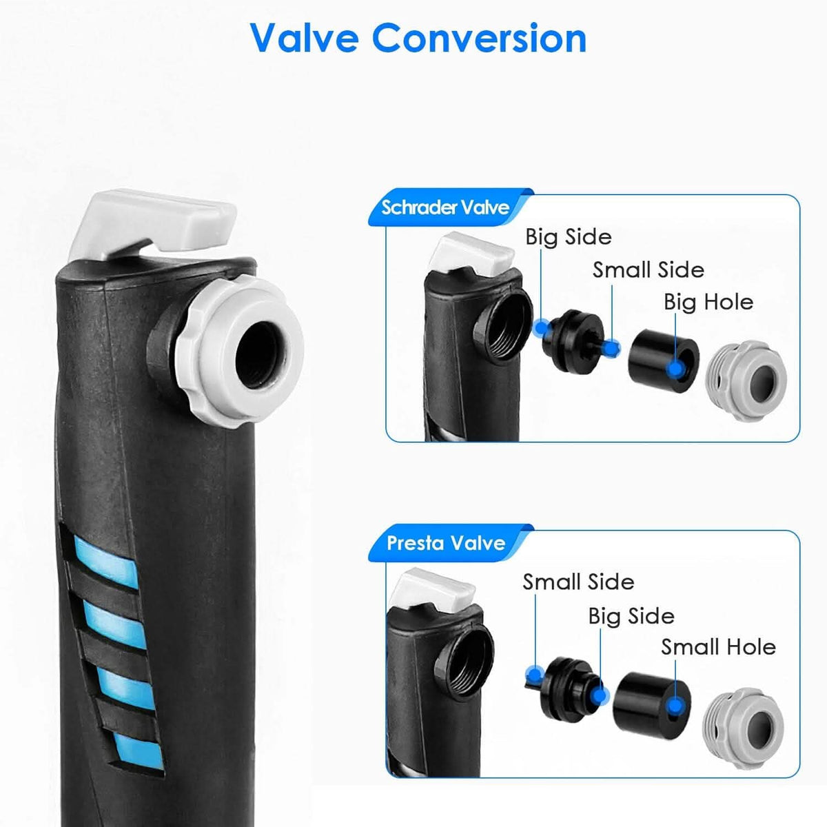 16-in-1 Bicycle Tire Repair Kit - A-1 Thread Vault