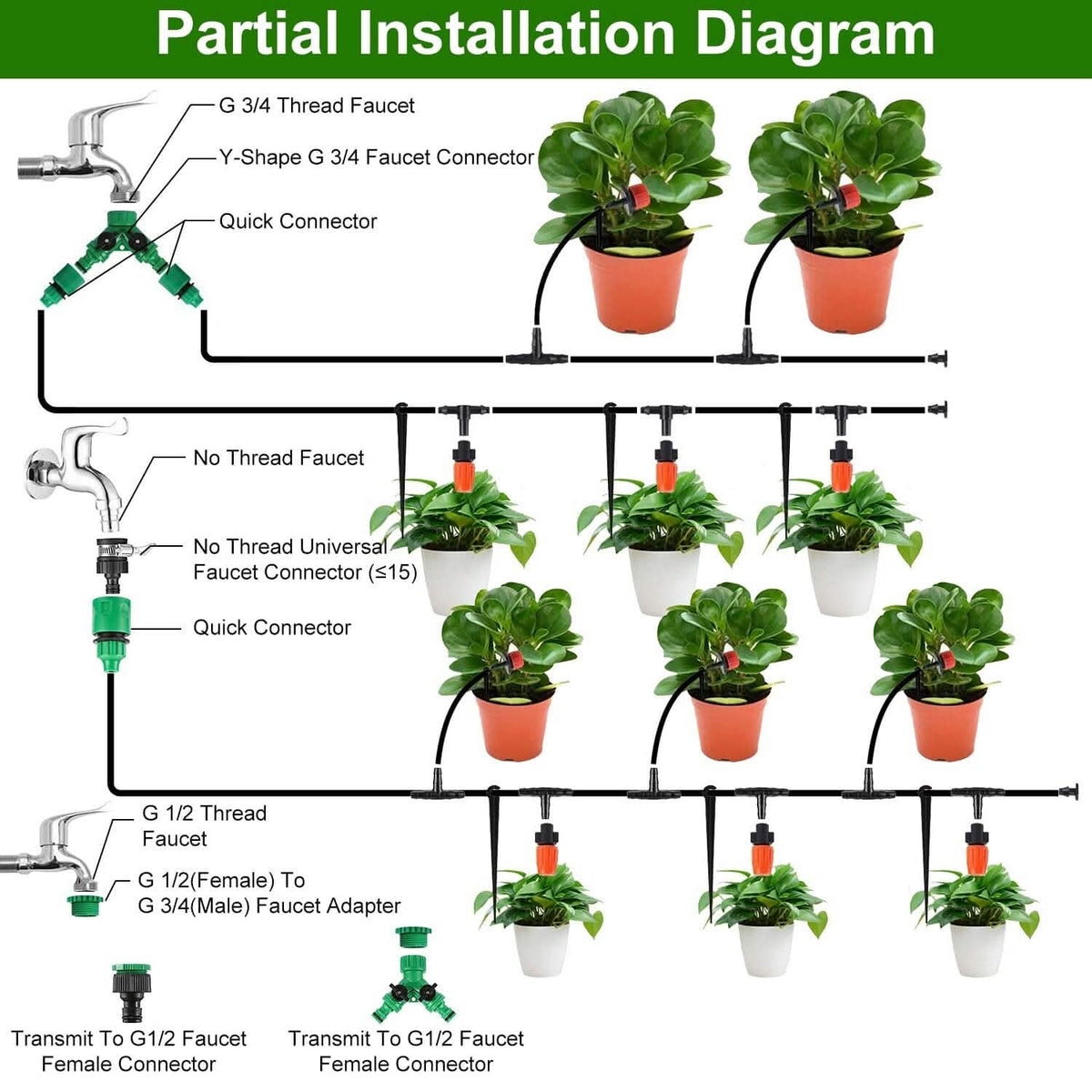 164FT Drip Irrigation Kit Automatic Garden Irrigation System - A-1 Thread Vault