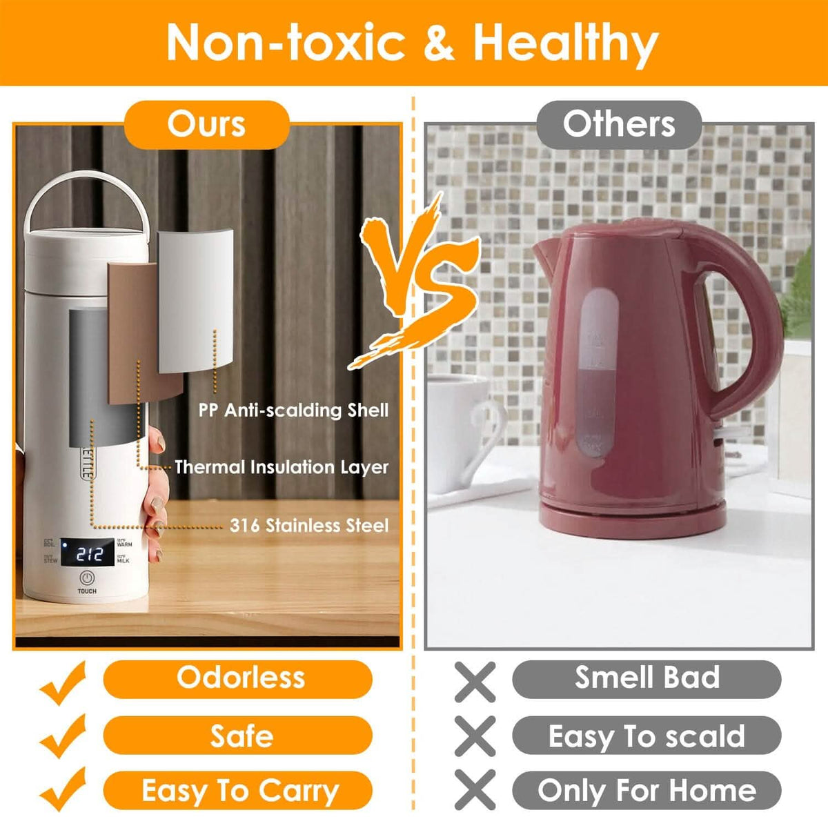 17Oz Stainless Steel Travel Electric Kettle with 4 Temperature Preset Modes - A-1 Thread Vault