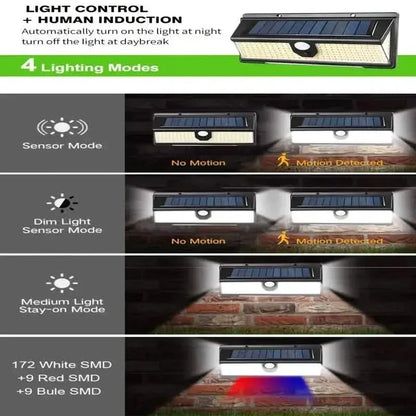 190 LED Upgrading Solar Light Wall - A-1 Thread Vault