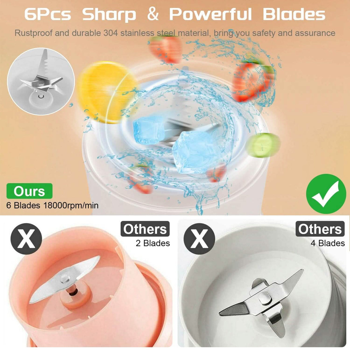 2-in-1 Portable Fruit Blender Rechargeable - A-1 Thread Vault