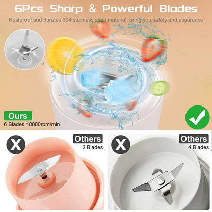 2-in-1 Portable Fruit Blender Rechargeable - A-1 Thread Vault