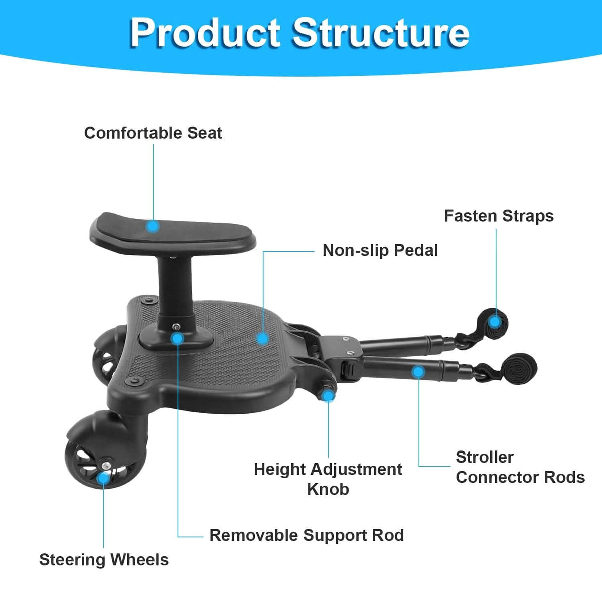 2-in-1 Universal Stroller Board - A-1 Thread Vault
