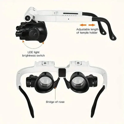 2-LED Head-Mounted Magnifier Glasses – 8x/15x/23x with Repair Light - A-1 Thread Vault