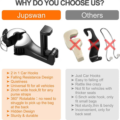 2-Pack: 2-in-1 Car Seat Hooks for Purses and Bags with Phone Holder - A-1 Thread Vault
