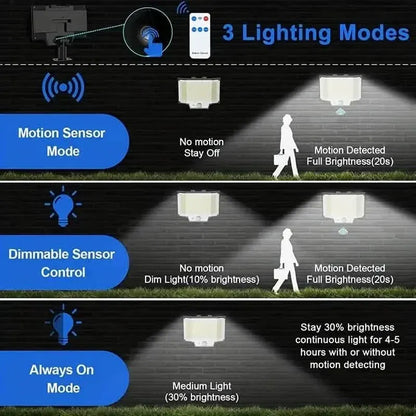 2-Pack: 200-LED/3Modes Upgraded Split Solar Motion Sensor Light Outdoor with Remote - A-1 Thread Vault