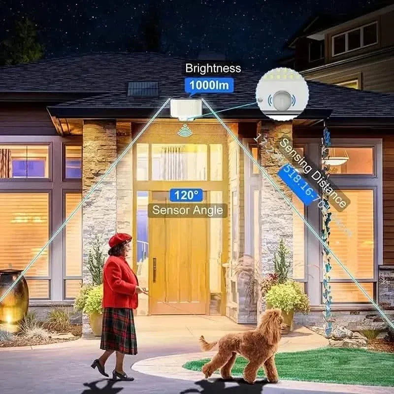 2-Pack: 200-LED/3Modes Upgraded Split Solar Motion Sensor Light Outdoor with Remote - A-1 Thread Vault