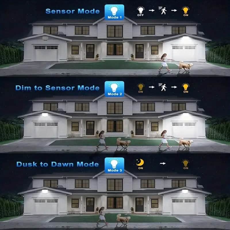 2-Pack: 228 LED Outdoor Split Solar Wall Lights - A-1 Thread Vault