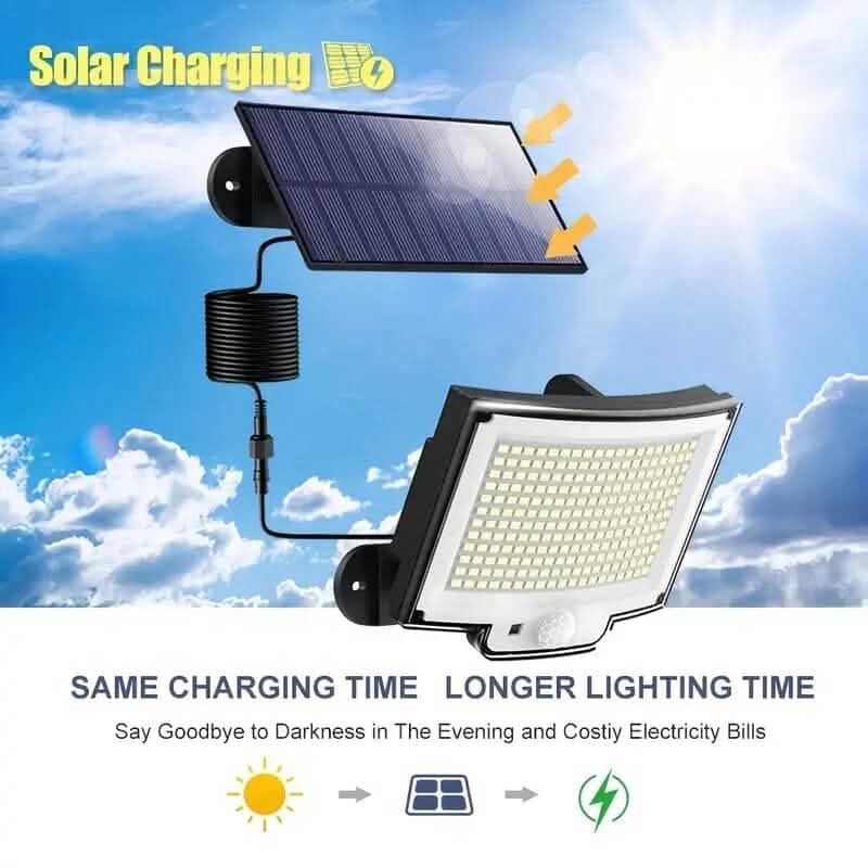 2-Pack: 228 LED Outdoor Split Solar Wall Lights - A-1 Thread Vault