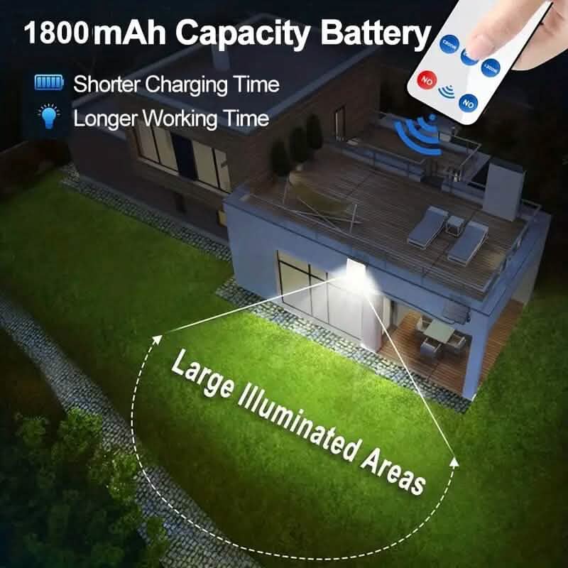 2-Pack: 228 LED Outdoor Split Solar Wall Lights - A-1 Thread Vault