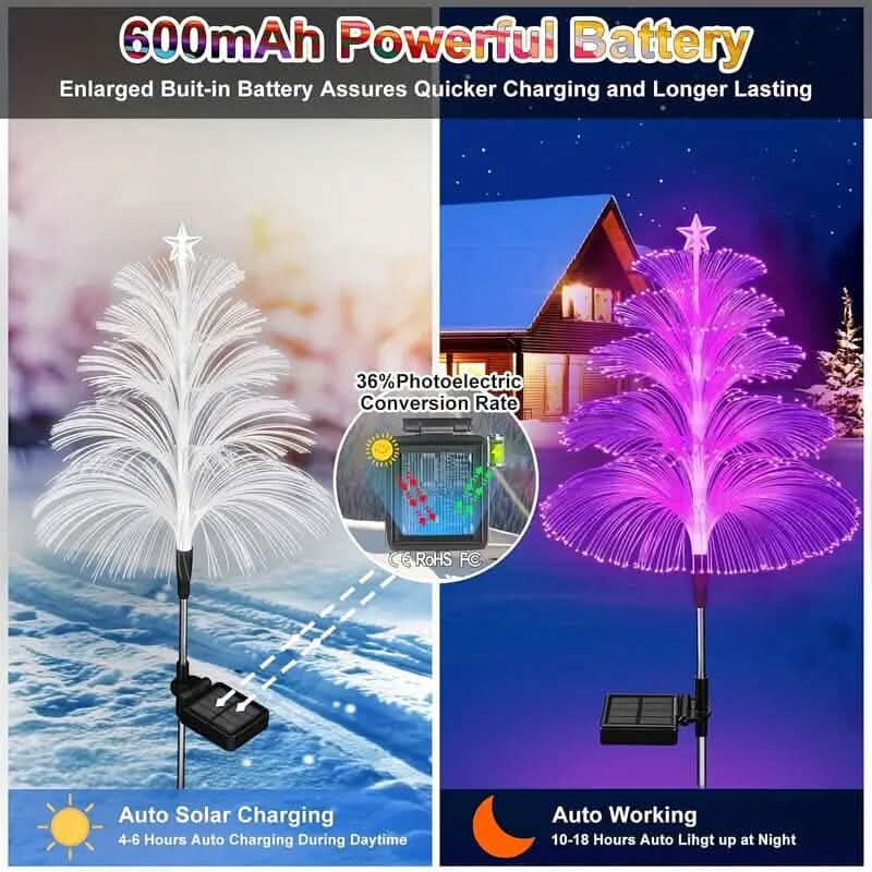 2-Pack: 7 Color-Changing LED Solar Jellyfish Lights - A-1 Thread Vault
