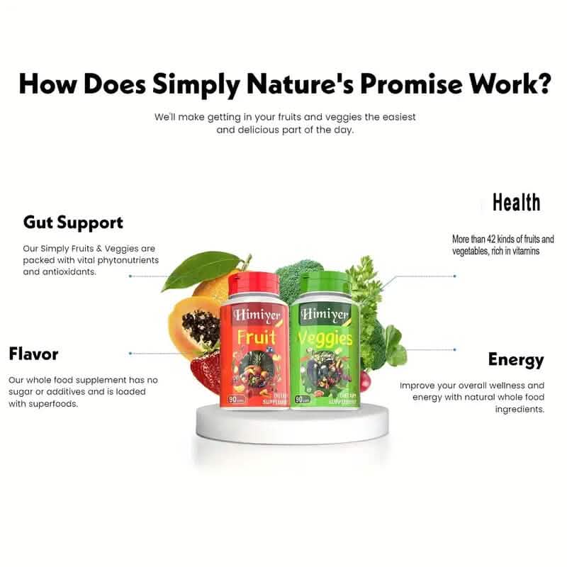 2-Pack: 90-Day Fruit and Veggie Supplements Bundle - A-1 Thread Vault