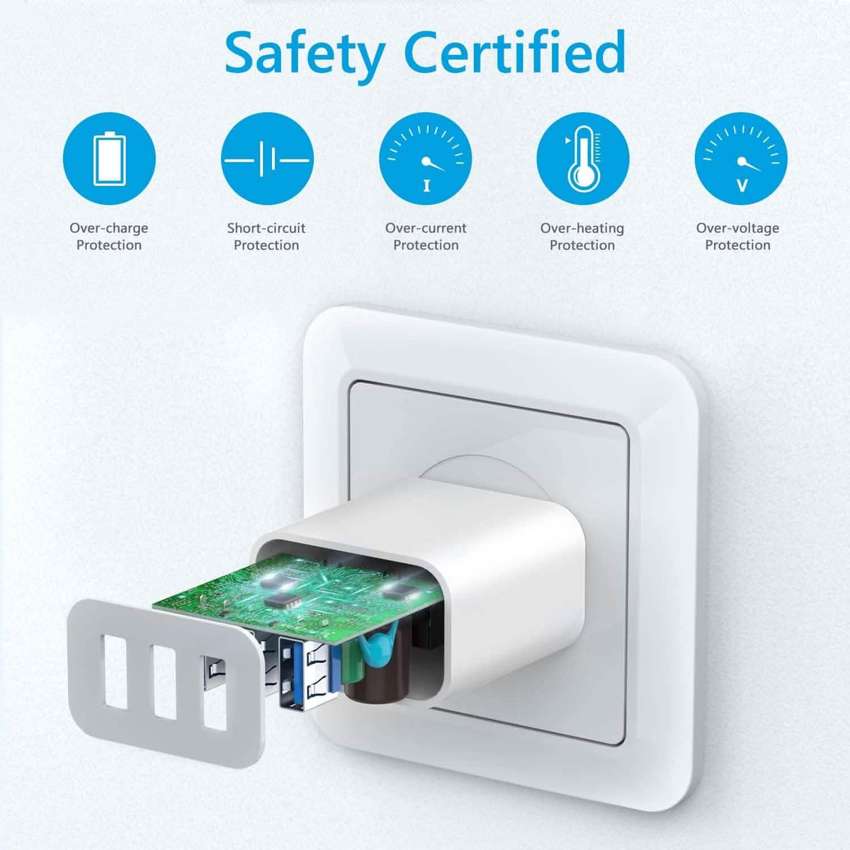 2-Pack: Compact 3-Port USB Wall Charger Adapters with Quick Charge - A-1 Thread Vault