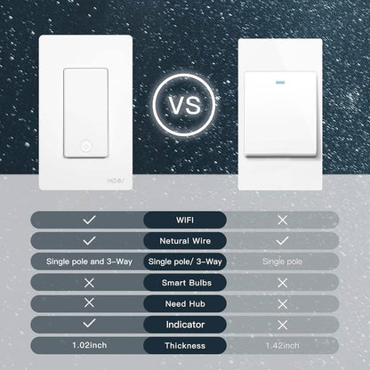 2-Pack: MOES 3 Way Smart Light Switch 2nd Generation (Refurbished) - A-1 Thread Vault