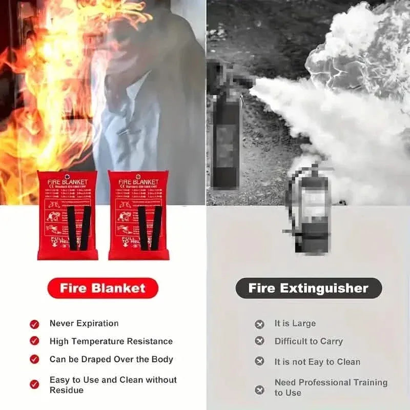2-Pack: Premium Fiberglass Fire Blankets - Heat-Resistant, Compact and Reusable - A-1 Thread Vault