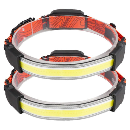 2-Pack: Rechargeable Headlamp 3 Light Modes Hand-Free - A-1 Thread Vault