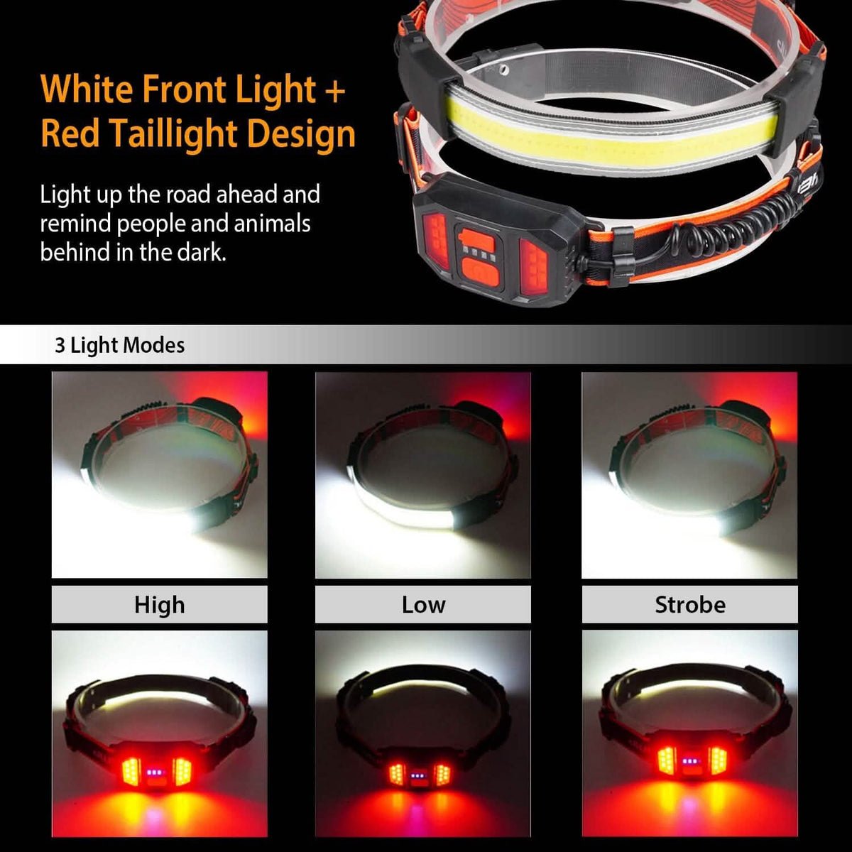 2-Pack: Rechargeable Headlamp 3 Light Modes Hand-Free - A-1 Thread Vault