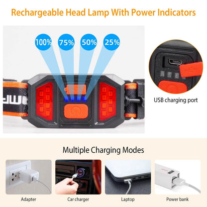 2-Pack: Rechargeable Headlamp 3 Light Modes Hand-Free - A-1 Thread Vault