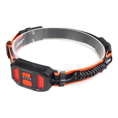 2-Pack: Rechargeable Headlamp 3 Light Modes Hand-Free - A-1 Thread Vault