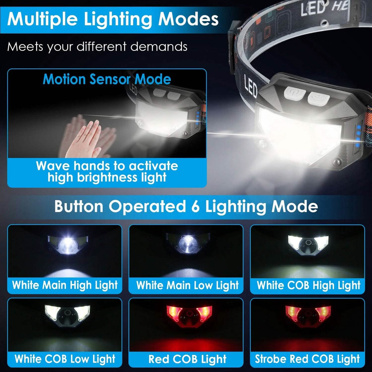 2-Pack: Rechargeable Motion Sensor Headlamp 6 Light Modes Headlight - A-1 Thread Vault