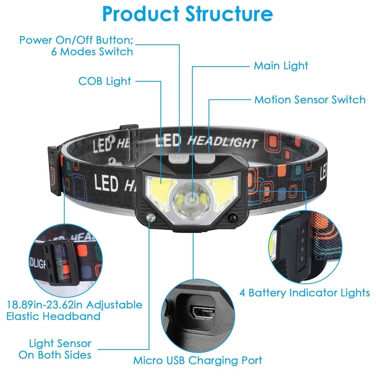 2-Pack: Rechargeable Motion Sensor Headlamp 6 Light Modes Headlight - A-1 Thread Vault