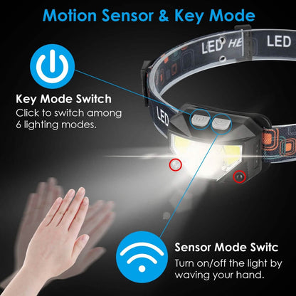 2-Pack: Rechargeable Motion Sensor Headlamp 6 Light Modes Headlight - A-1 Thread Vault