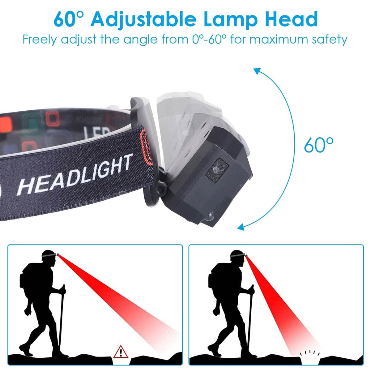 2-Pack: Rechargeable Motion Sensor Headlamp 6 Light Modes Headlight - A-1 Thread Vault