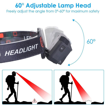 2-Pack: Rechargeable Motion Sensor Headlamp 6 Light Modes Headlight - A-1 Thread Vault