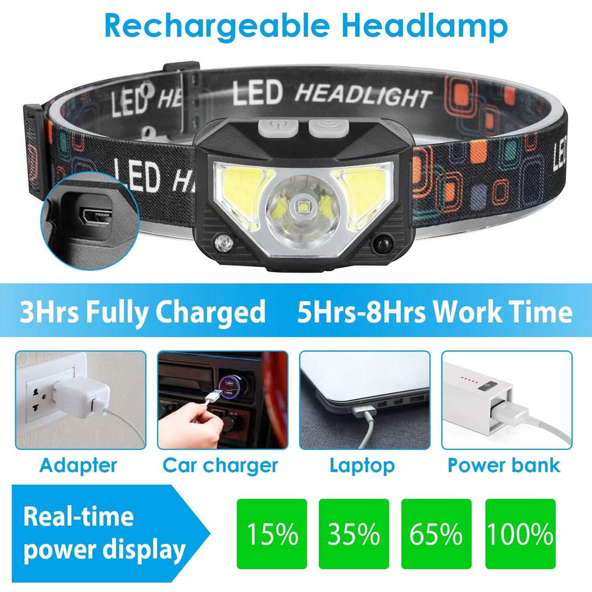 2-Pack: Rechargeable Motion Sensor Headlamp 6 Light Modes Headlight - A-1 Thread Vault