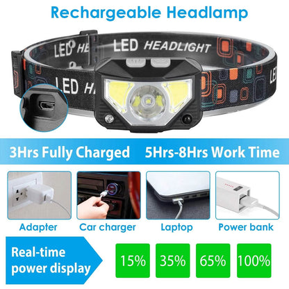 2-Pack: Rechargeable Motion Sensor Headlamp 6 Light Modes Headlight - A-1 Thread Vault