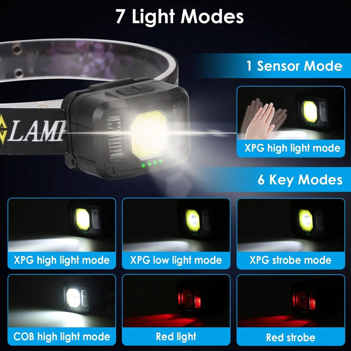 2-Pack: Rechargeable Motion Sensor Headlamp 6 Light Modes - A-1 Thread Vault