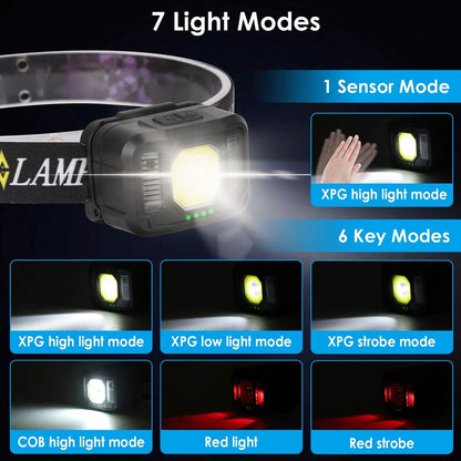 2-Pack: Rechargeable Motion Sensor Headlamp 6 Light Modes - A-1 Thread Vault