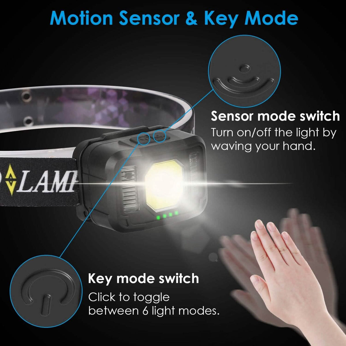 2-Pack: Rechargeable Motion Sensor Headlamp 6 Light Modes - A-1 Thread Vault