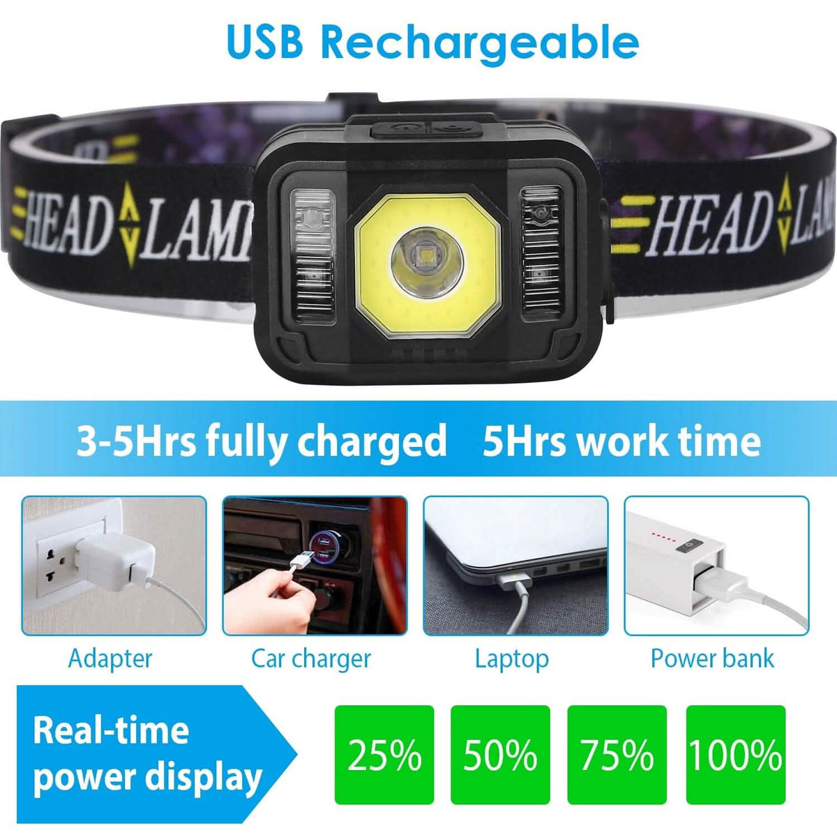 2-Pack: Rechargeable Motion Sensor Headlamp 6 Light Modes - A-1 Thread Vault