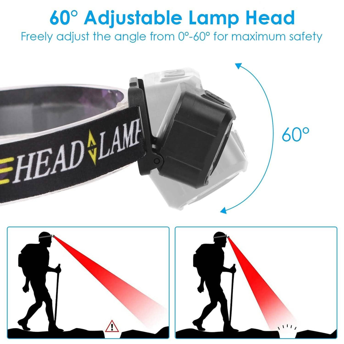 2-Pack: Rechargeable Motion Sensor Headlamp 6 Light Modes - A-1 Thread Vault