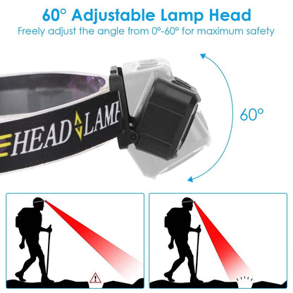 2-Pack: Rechargeable Motion Sensor Headlamp 6 Light Modes - A-1 Thread Vault