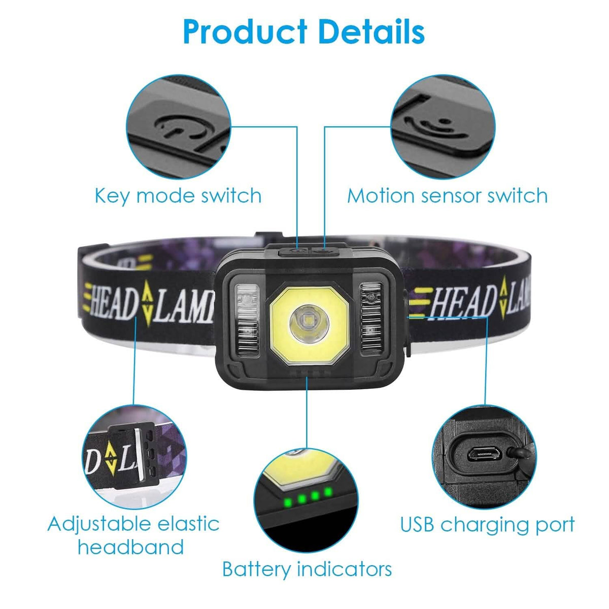 2-Pack: Rechargeable Motion Sensor Headlamp 6 Light Modes - A-1 Thread Vault