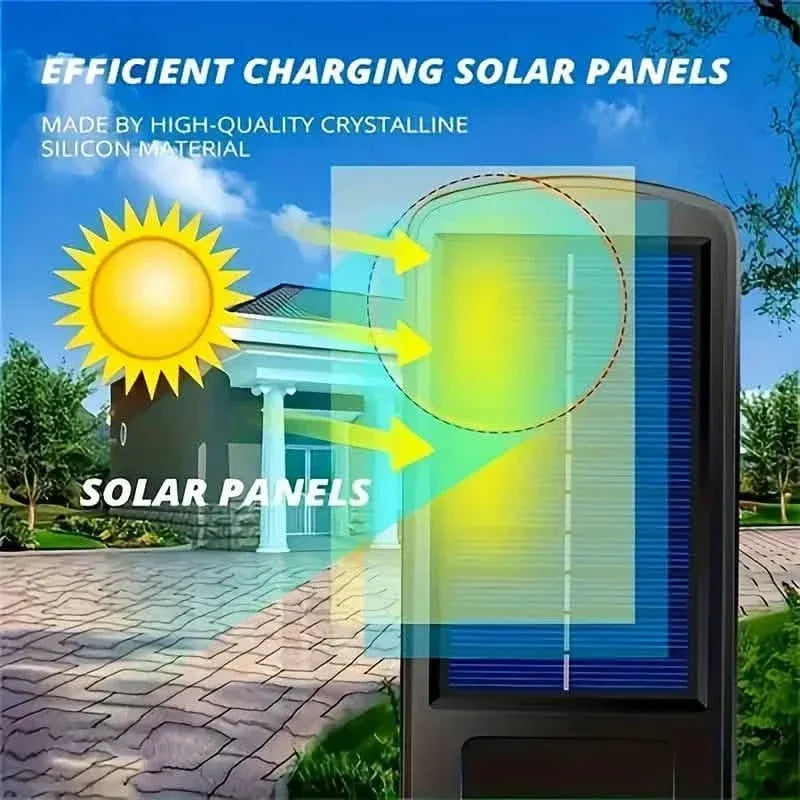 2-Pack: Solar Outdoor Security Street Lighting, 3 Modes With Wireless Motion Sensing and Remote Control - A-1 Thread Vault