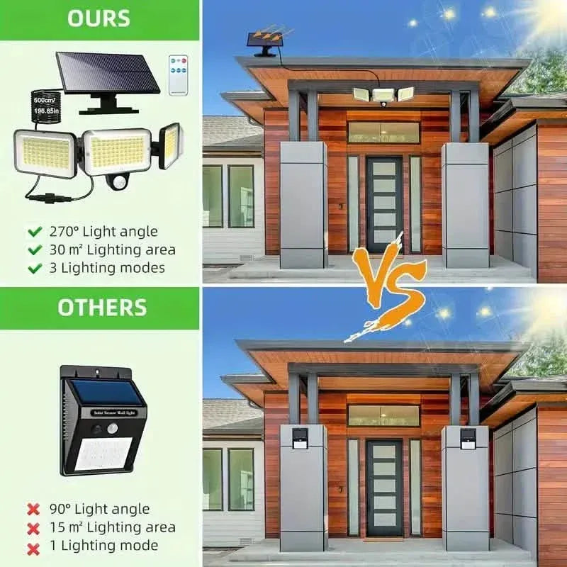 2-Pack: Split Solar Wall Light For Outdoor With Motion Sensor 3 Heads - A-1 Thread Vault