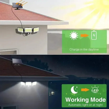 2-Pack: Split Solar Wall Light For Outdoor With Motion Sensor 3 Heads - A-1 Thread Vault