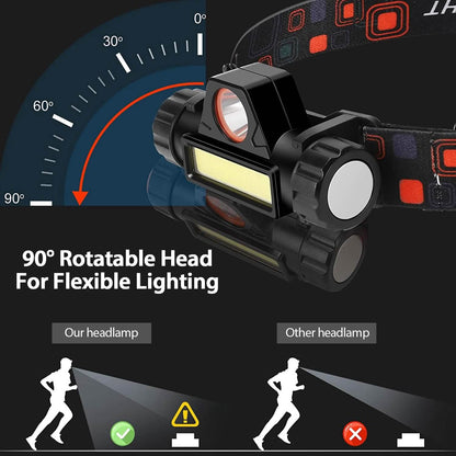 2-Pack: Waterproof Rechargeable Headlamp - A-1 Thread Vault
