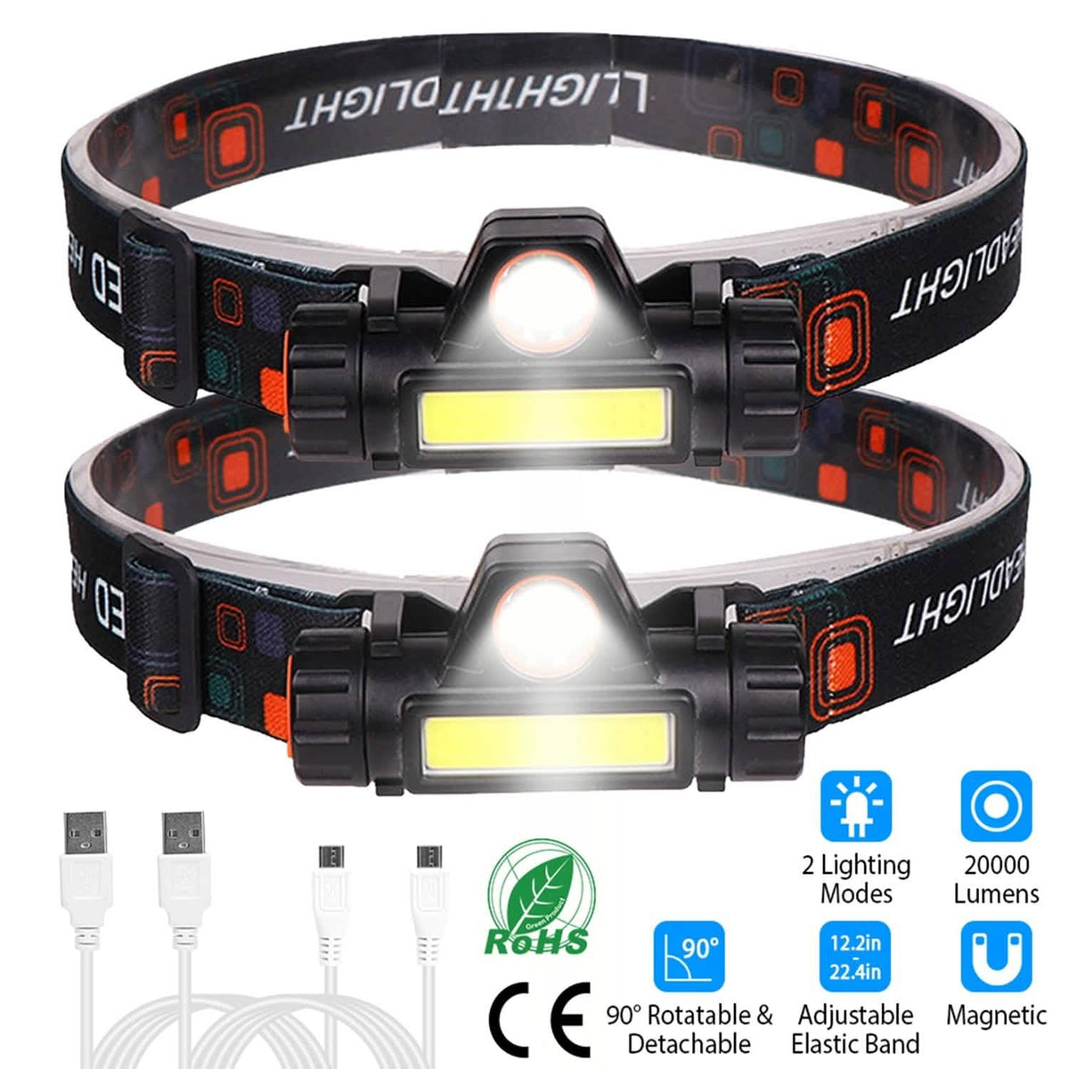 2-Pack: Waterproof Rechargeable Headlamp - A-1 Thread Vault