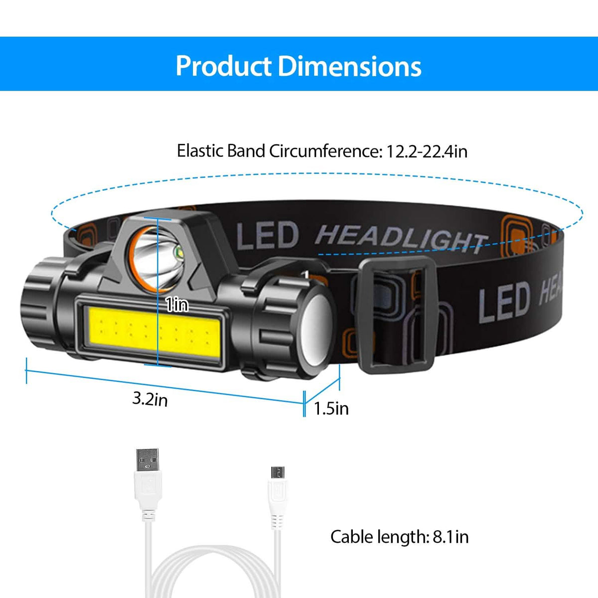 2-Pack: Waterproof Rechargeable Headlamp - A-1 Thread Vault