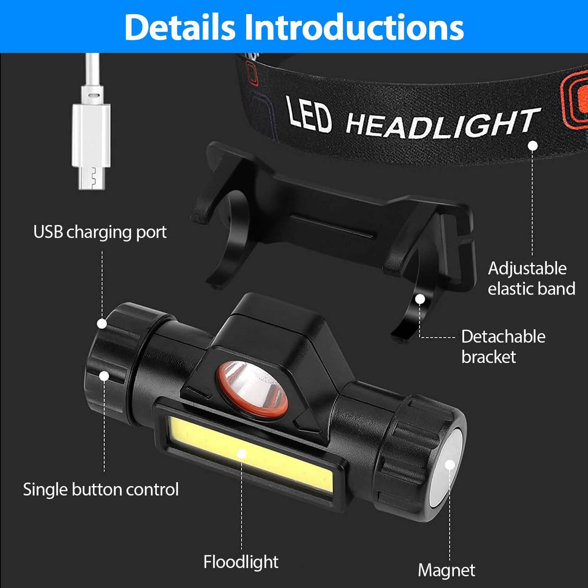 2-Pack: Waterproof Rechargeable Headlamp - A-1 Thread Vault