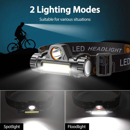 2-Pack: Waterproof Rechargeable Headlamp - A-1 Thread Vault